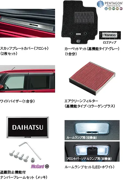 乗り出し楽々プランプラス