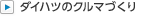 �X�}�[�g�h���C�u�̌�����