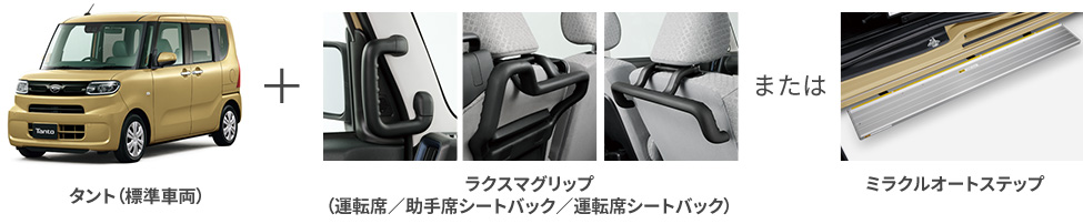 タント（標準車両）+ラクスマグリップ（運転席/助手席シートバック/運転席シートバック）またはミラクルオートステップ