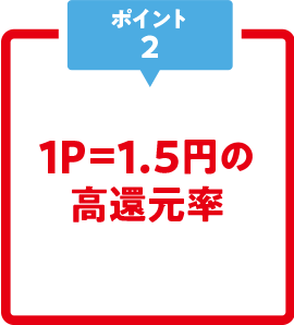 1P＝1.5円の高還元率