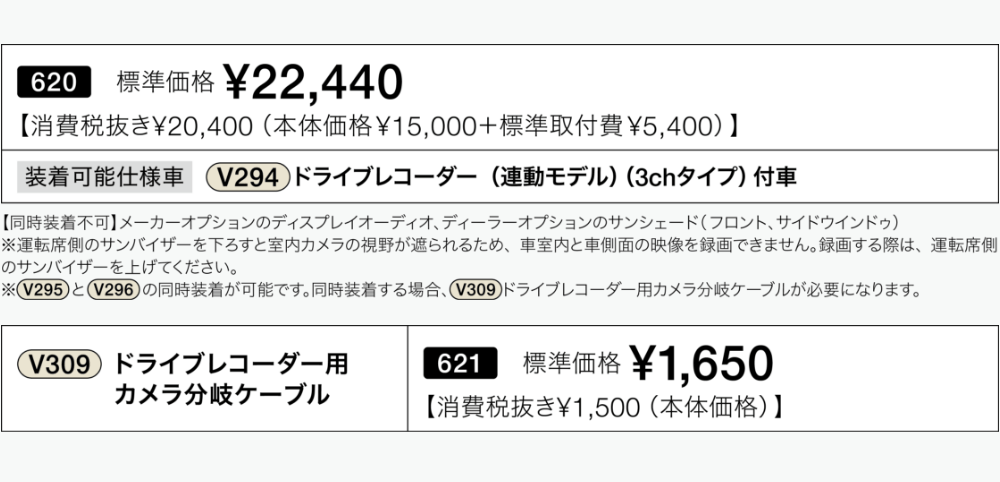 cap_driverec_tanto_4_sp.png cap_driverec_tanto_4_sp.png