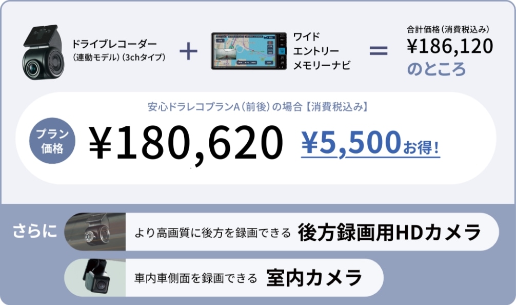 ワイド エントリー メモリーナビ｜ナビラインナップ｜ナビ＆オーディオ【ダイハツ】