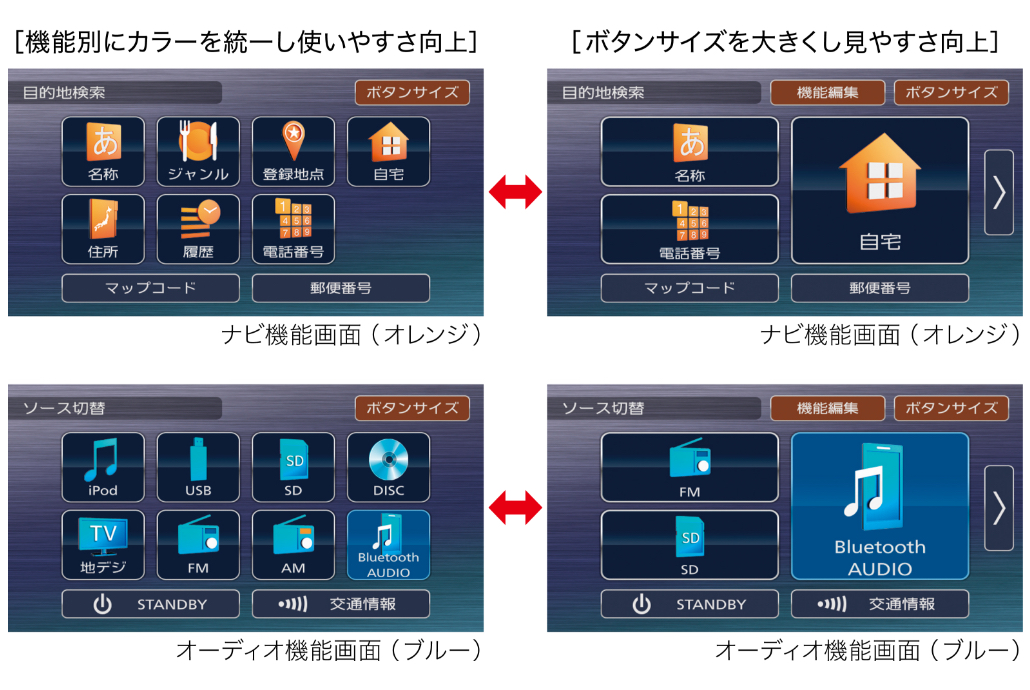 【未開封‼️値下げ‼️】ダイハツ純正ワイドエントリーナビ