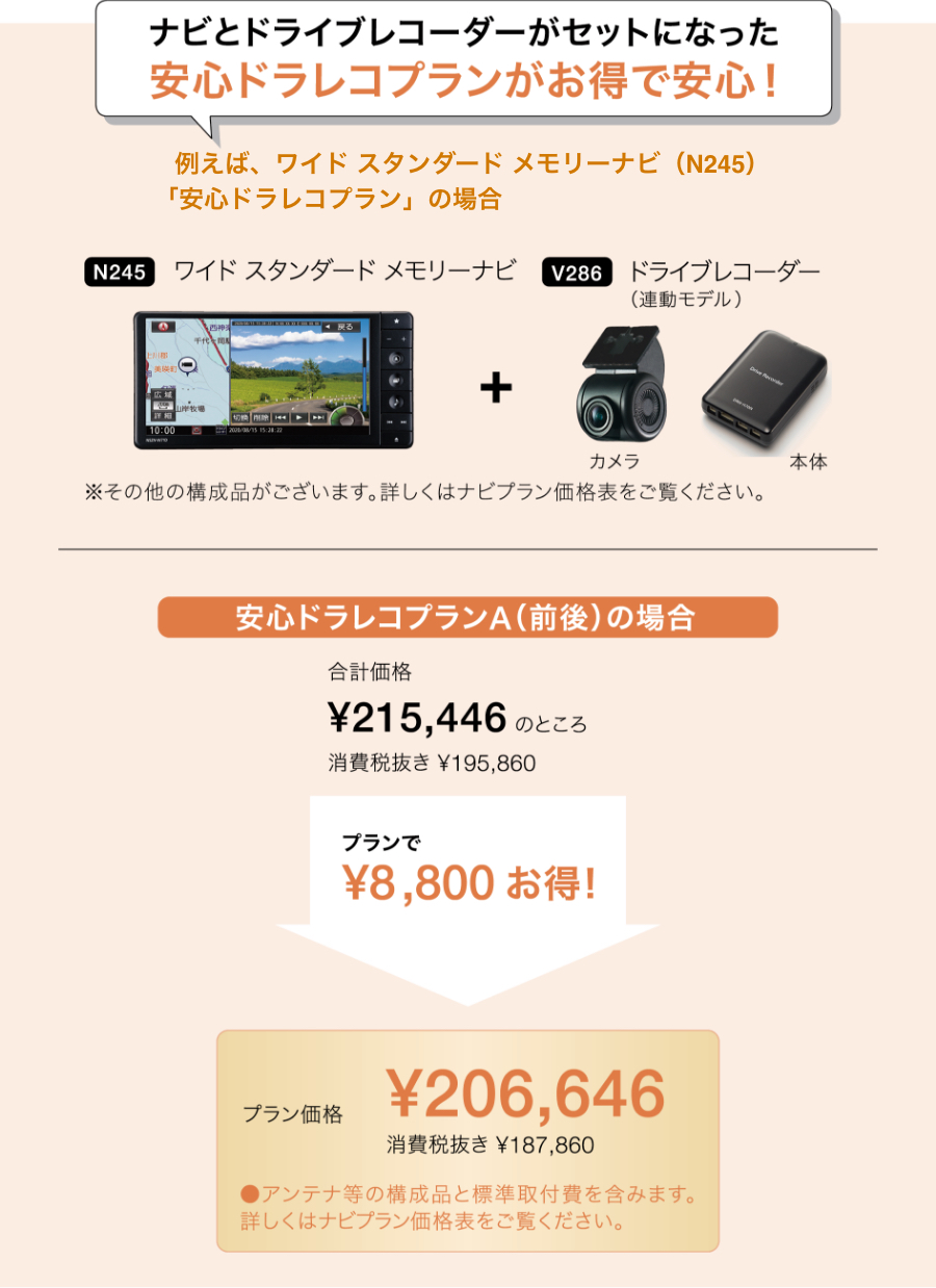 ドライブレコーダー オプション ナビ オーディオ ダイハツ