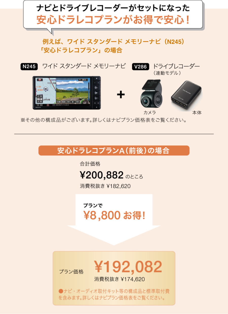 ドライブレコーダー オプション ナビ オーディオ ダイハツ ドライブレコーダー オプション ナビ オーディオ ダイハツ