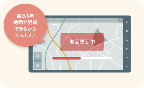 最長5年地図が更新できるからあんしん!