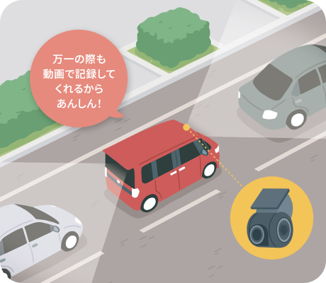 万一の際も動画で記録してくれるからあんしん!