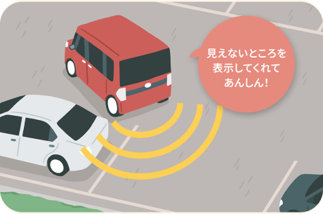 見えないところを表示してくれてあんしん!