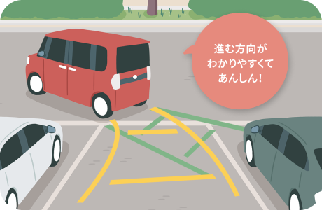 進む方向がわかりやすくてあんしん!