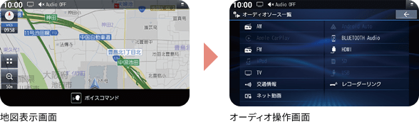 音声認識（ボイスコマンド）のイメージ 地図表示画面、オーディオ操作画面