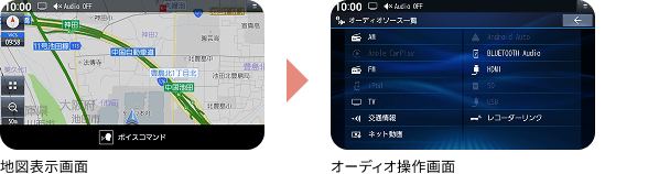 音声認識（ボイスコマンド）のイメージ 地図表示画面、オーディオ操作画面