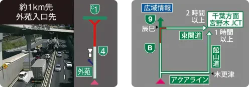渋滞回避支援のイメージ