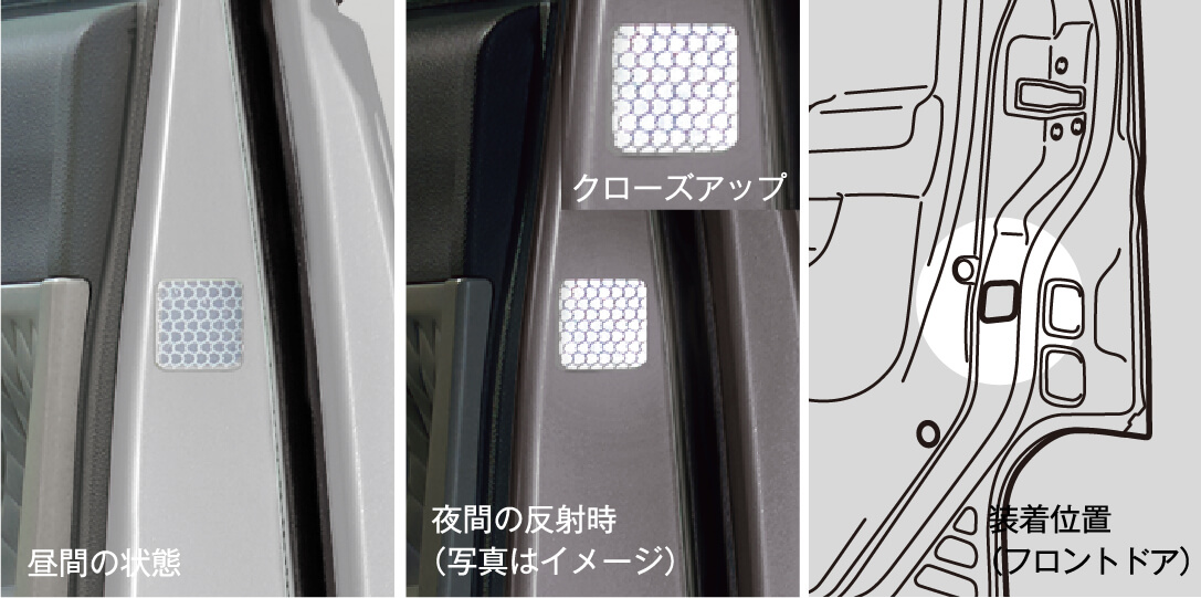 リフレクションデカール(運転席)(助手席)