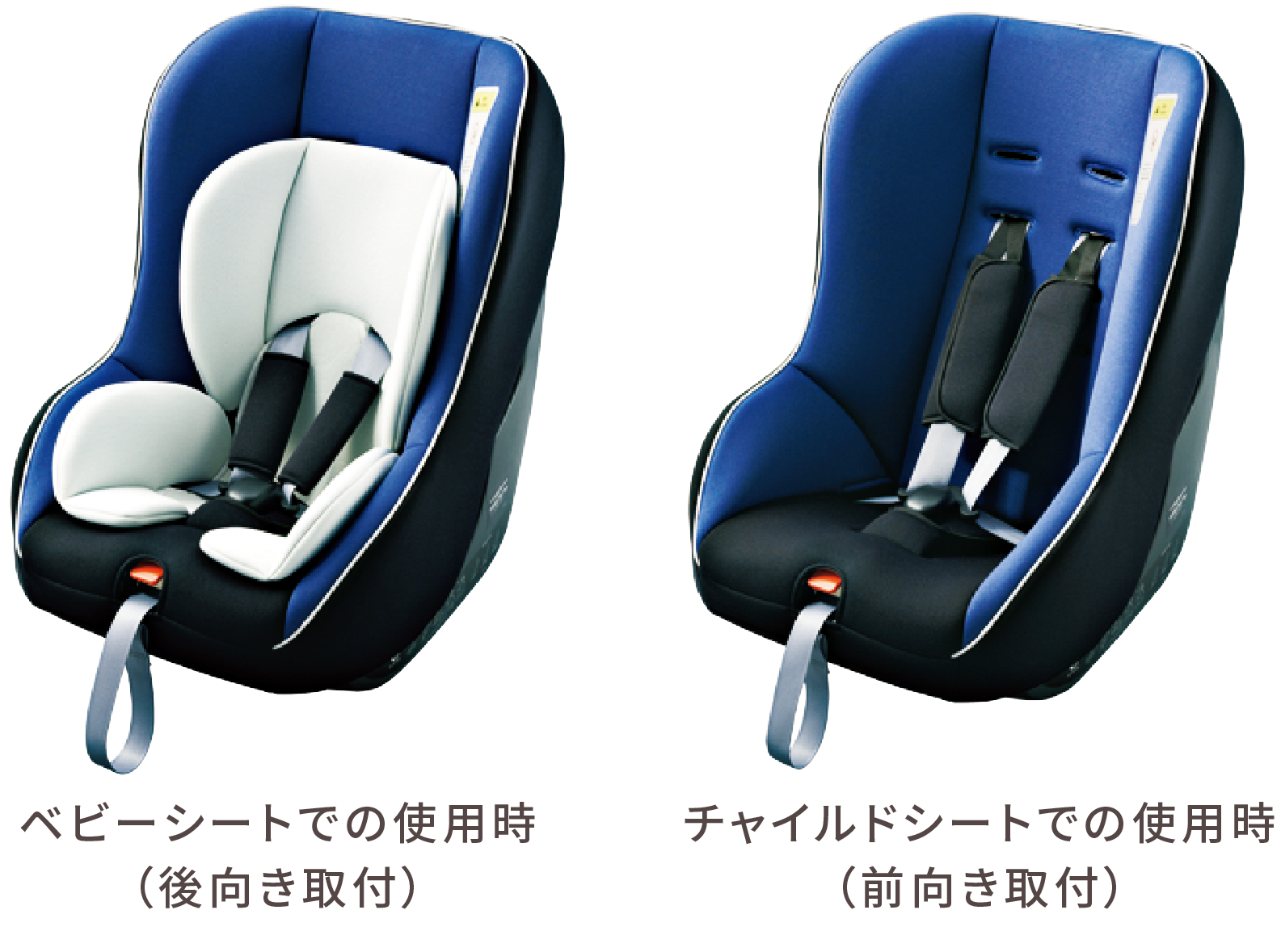 ベビーシートでの使用時(後向き取付) チャイルドシートでの使用時(前向き取付)