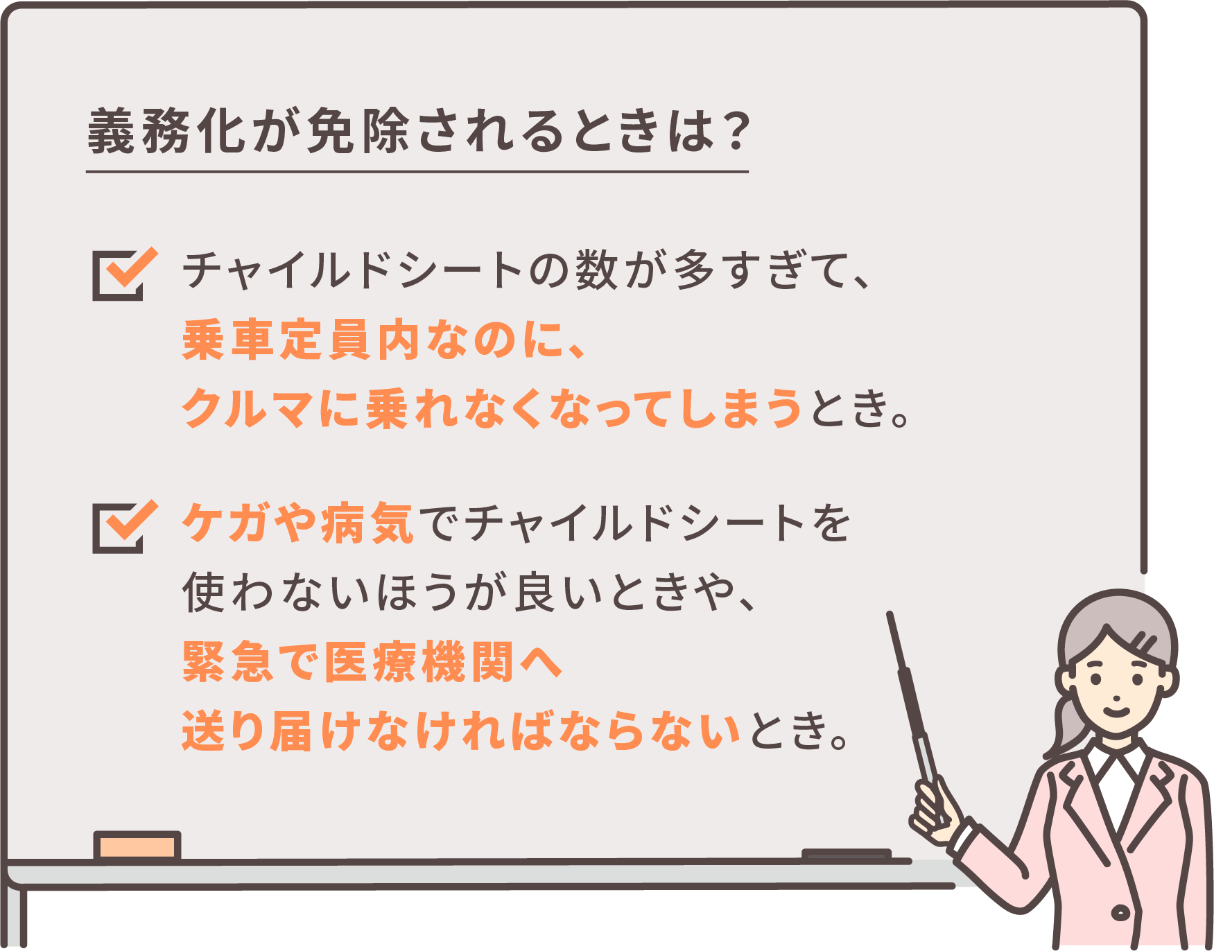 義務化が免除されるときは？