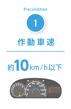 作動初速　約10km/h以下