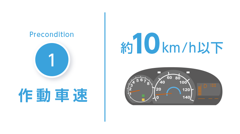 作動初速　約10km/h以下