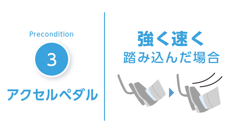 アクセルペダル　強く速く踏み込んだ場合