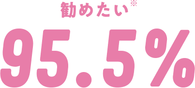 勧めたい 95.5%