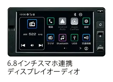 オンライン見積り ハイゼット カラーアルミ中温冷凍車【ダイハツ】