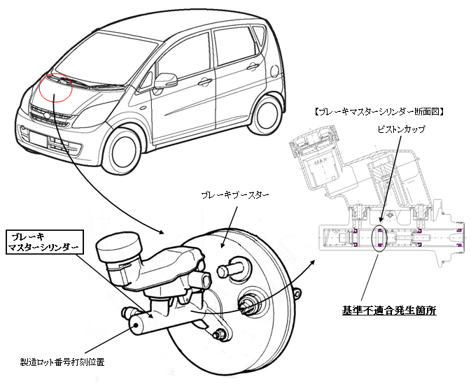 リコール】ムーヴとミラのブレーキマスターシリンダーに不具合 - （株 ...