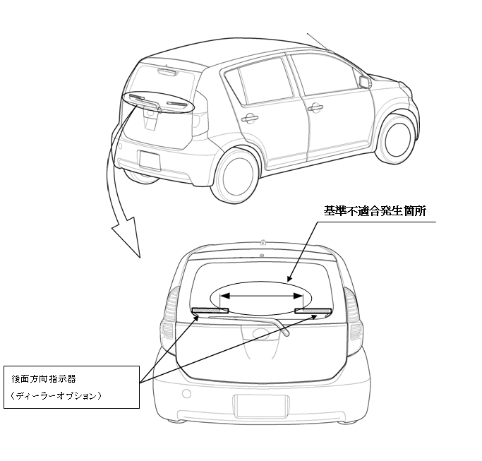 改善箇所説明図