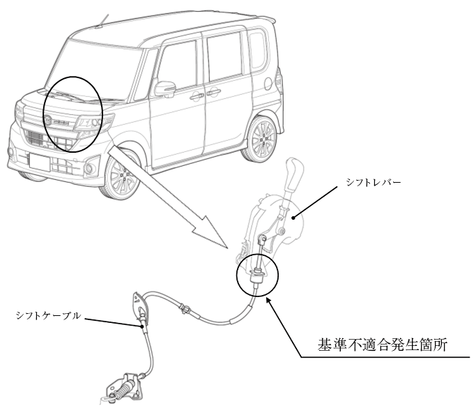 リコール ダイハツ