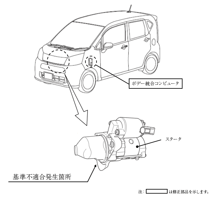 リコール 検索 ダイハツ