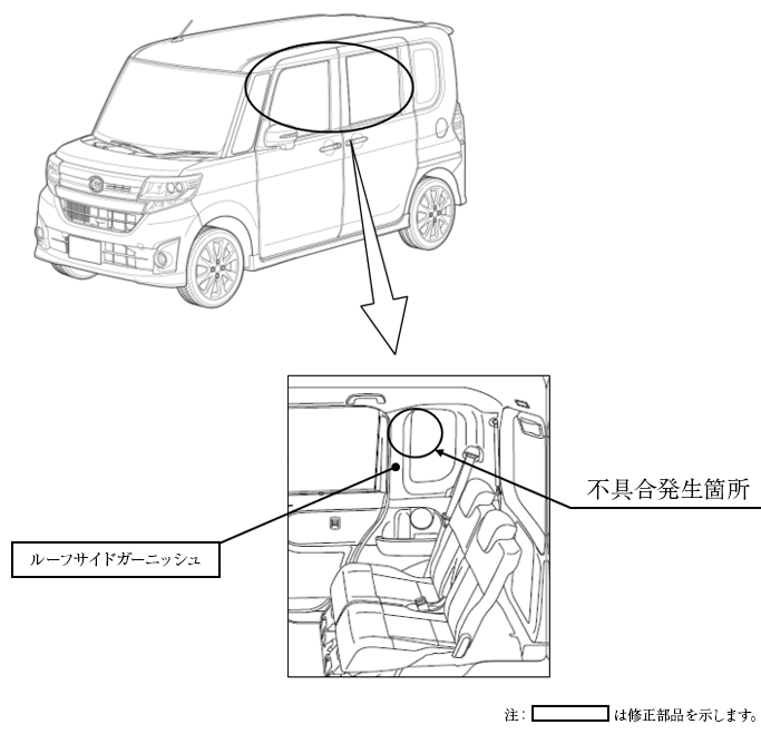 ダイハツ リコール 検索