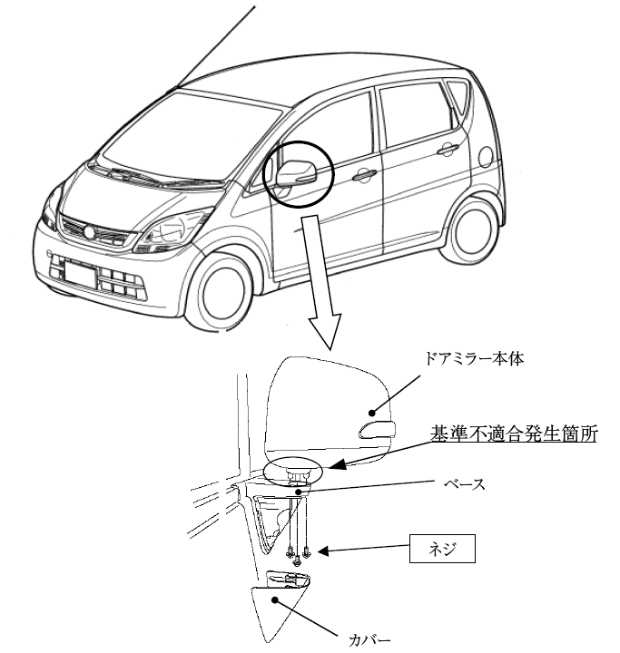 リコール 検索 ダイハツ