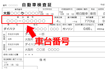 自動車検査証 軽自動車