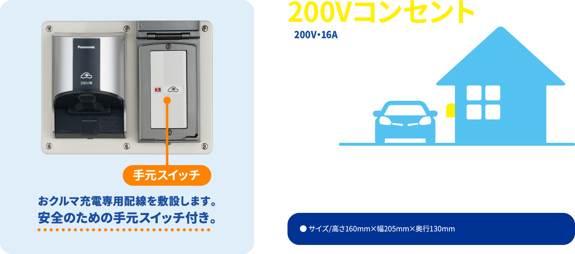 200Vコンセント