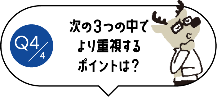 Q4/4 次の３つの中でより重視するポイントは？