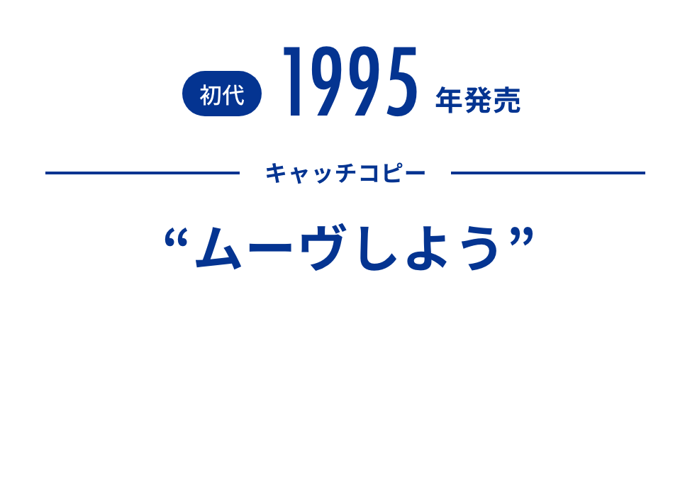 1995 “ムーヴしよう”