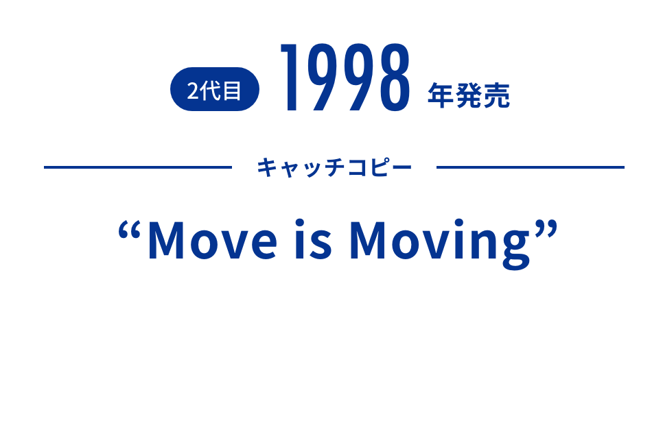 1998 “Move is Moving”