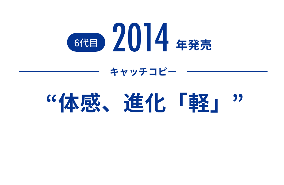 2014 “体感、進化「軽」”