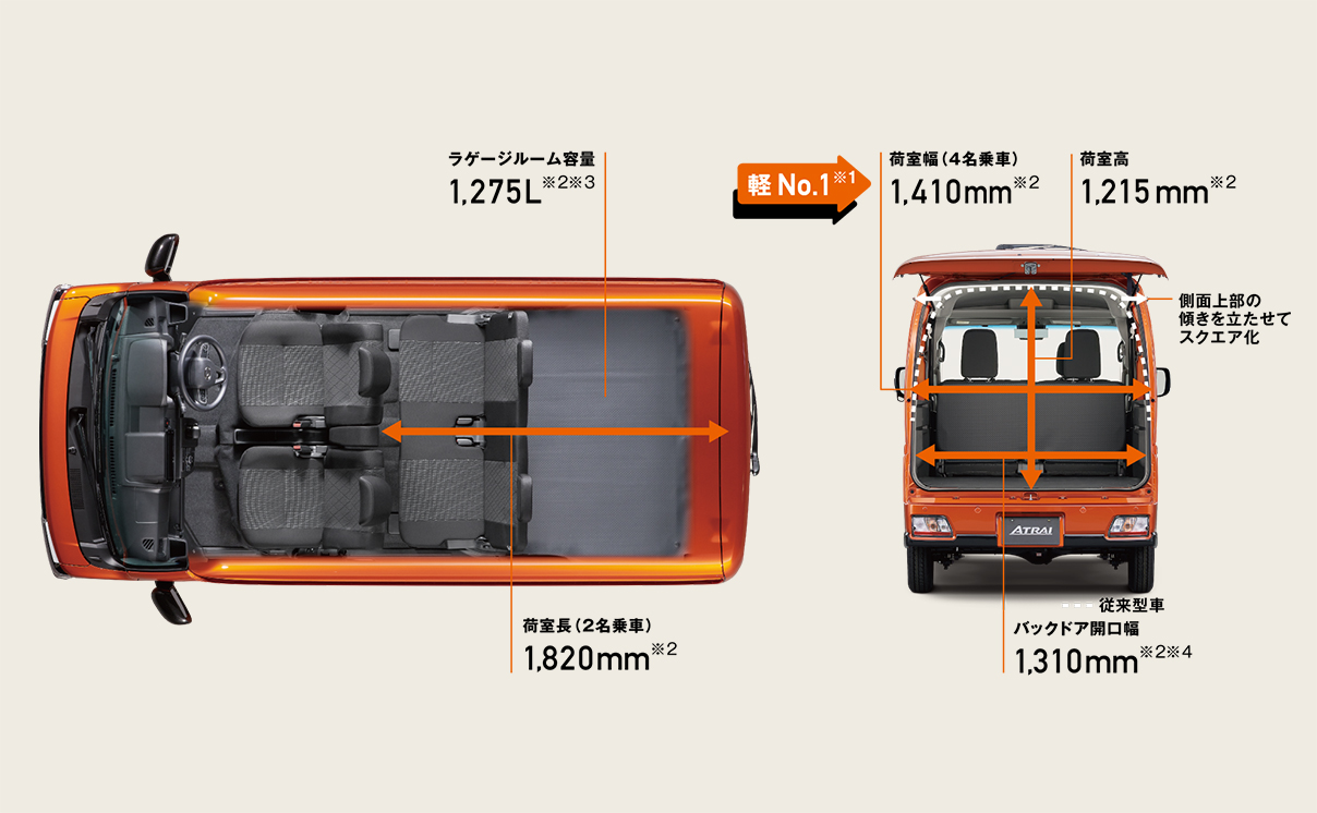 公式 アトレーの外観 室内空間 ダイハツ