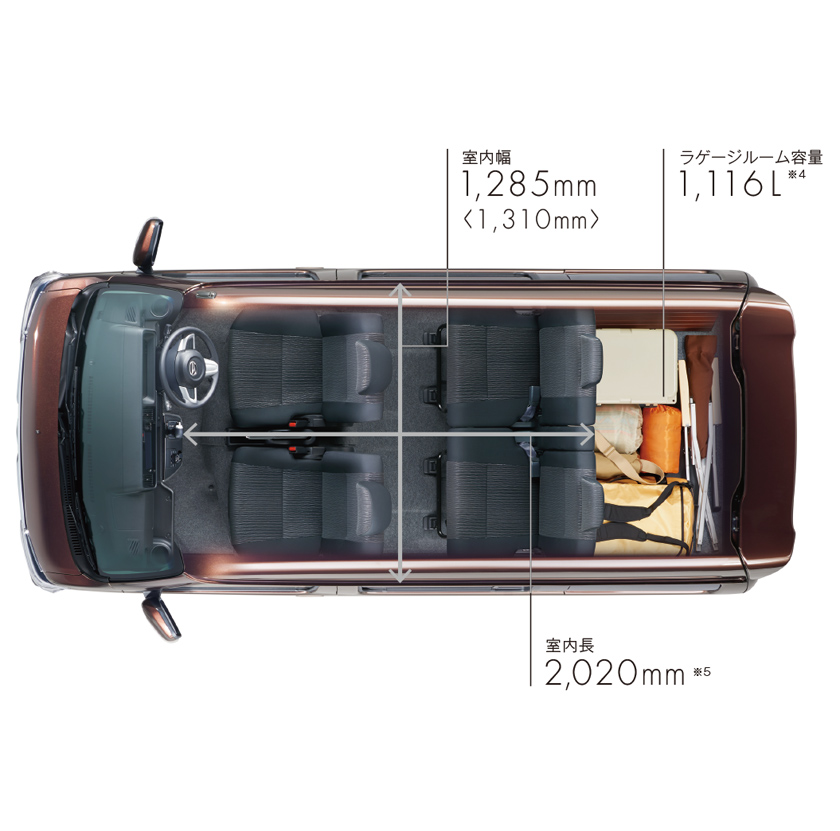公式 アトレーワゴンの車内空間と荷室 ダイハツ