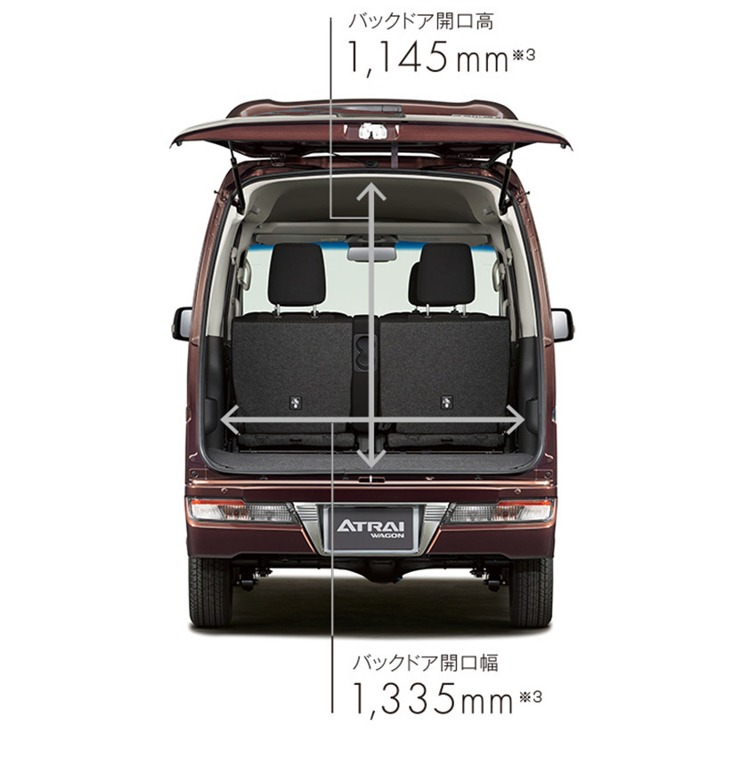 公式 アトレーワゴンの車内空間と荷室 ダイハツ
