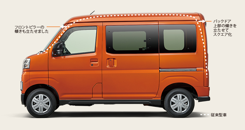公式】アトレーの車内空間と荷室｜ダイハツ