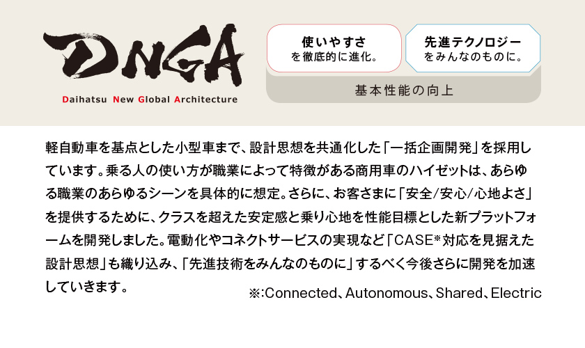 【公式】ハイゼット カーゴ トップページ｜ダイハツ