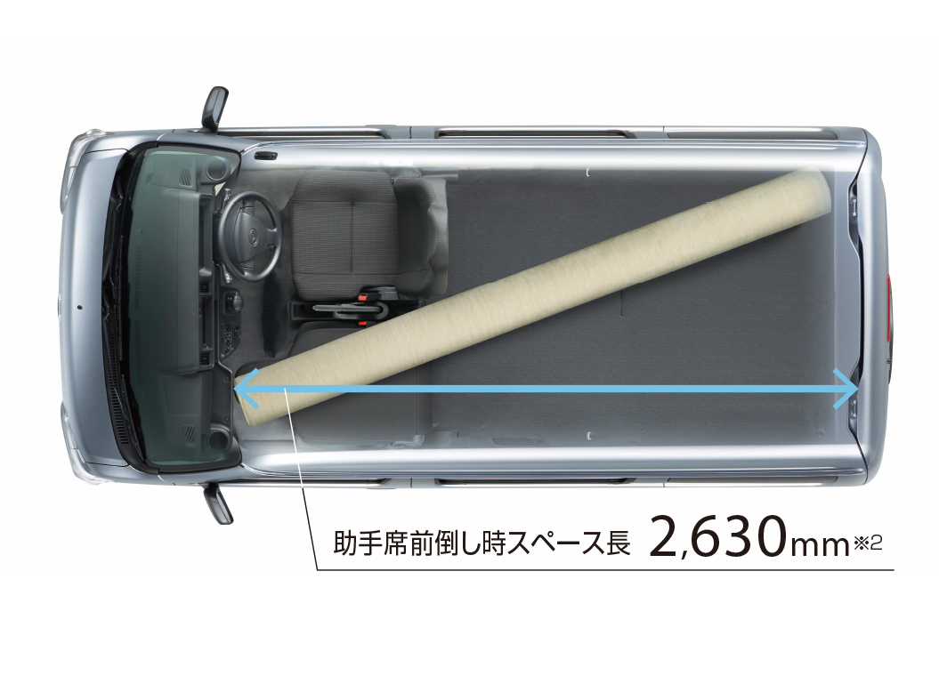 ダイハツハイゼットカーゴ は車中泊に適した軽 3つの理由とグッズ紹介 Fourel フォーエル ダイハツハイゼットカーゴ は車中泊に適した軽 3つの理由とグッズ紹介 Fourel フォーエル