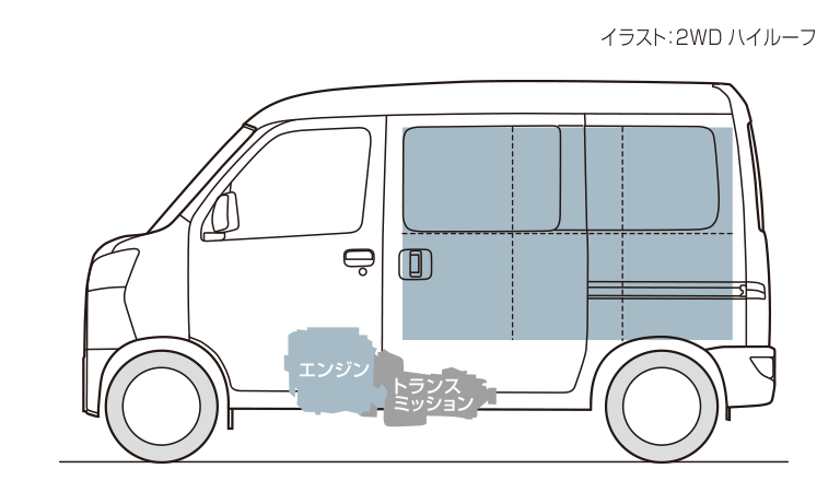 公式 ハイゼット カーゴの燃費と走行性能 ダイハツ