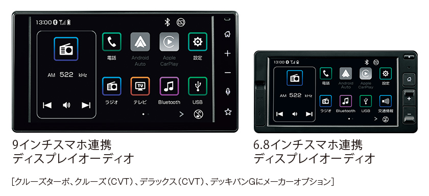 公式 ハイゼット カーゴのナビ その他装備 ダイハツ 公式 ハイゼット カーゴのナビ その他装備 ダイハツ