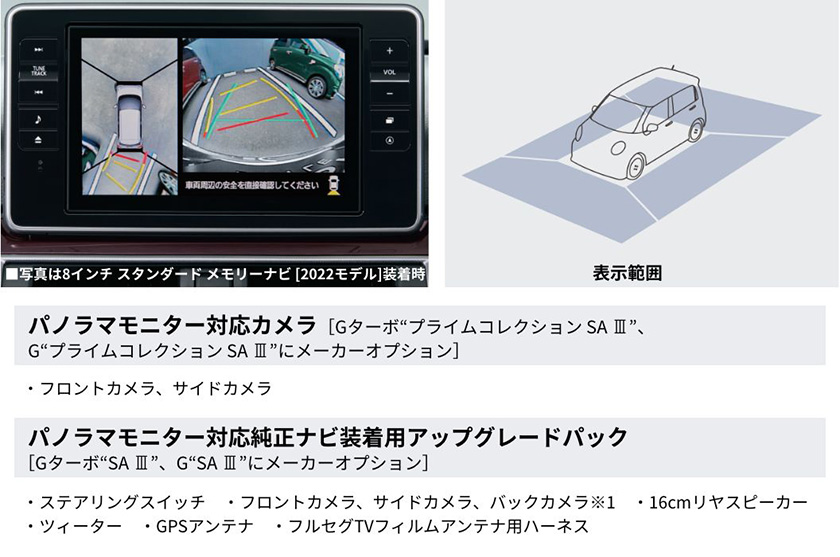 公式 キャスト スタイルのナビ その他装備 ダイハツ 公式 キャスト スタイルのナビ その他装備 ダイハツ