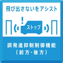 画像：飛び出さないをアシスト。誤発進抑制制御機能（前方・後方）