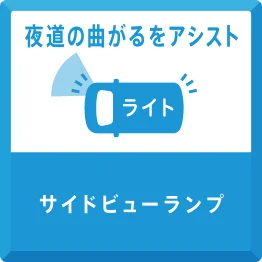 画像：夜道の曲がるをアシスト。サイドビューランプ。