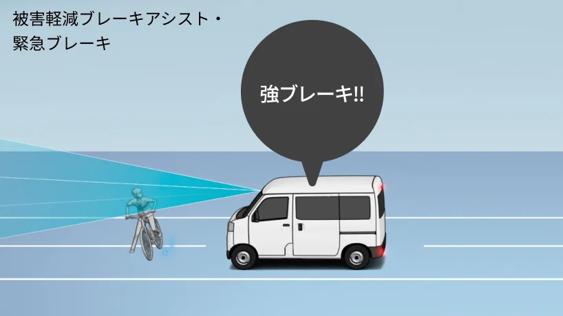 画像：前方を横断中の自転車への衝突が避けられないと判断し、さらに強いブレーキをかけている様子