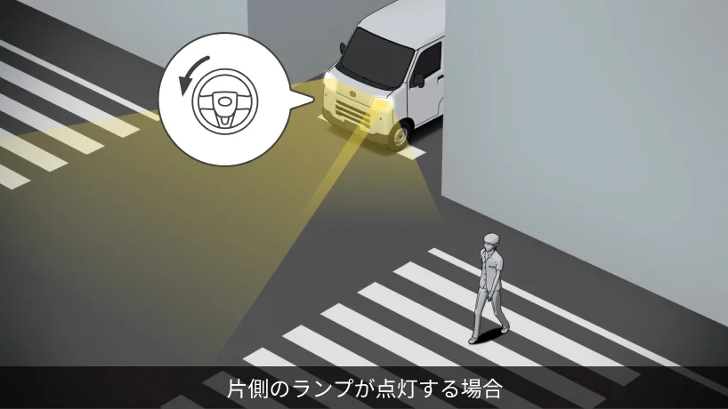 画像：左側にハンドルを切った際に左側のランプが点灯している様子