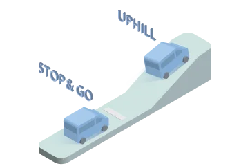 イラスト：坂道もストップ＆ゴーが多い街中も快適に走っているバッテリーEV車